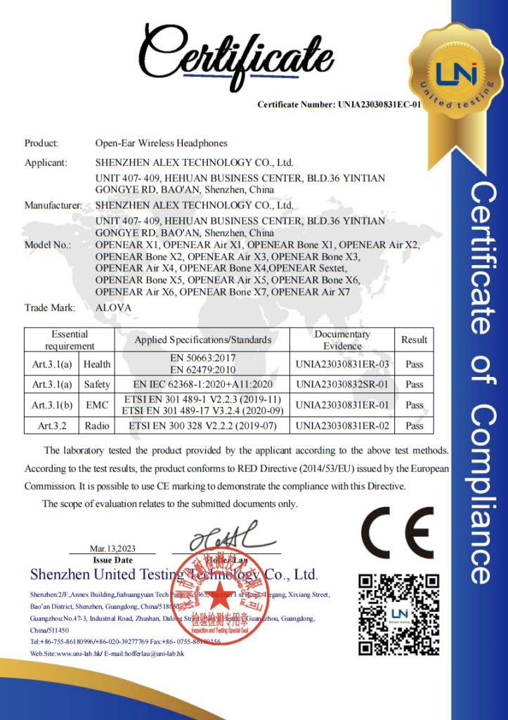 CE certificate for open-ear wireless headphones covering RED Directive compliance, including health, safety, EMC, and radio standards for multiple OPENEAR Air and OPENEAR Bone models.