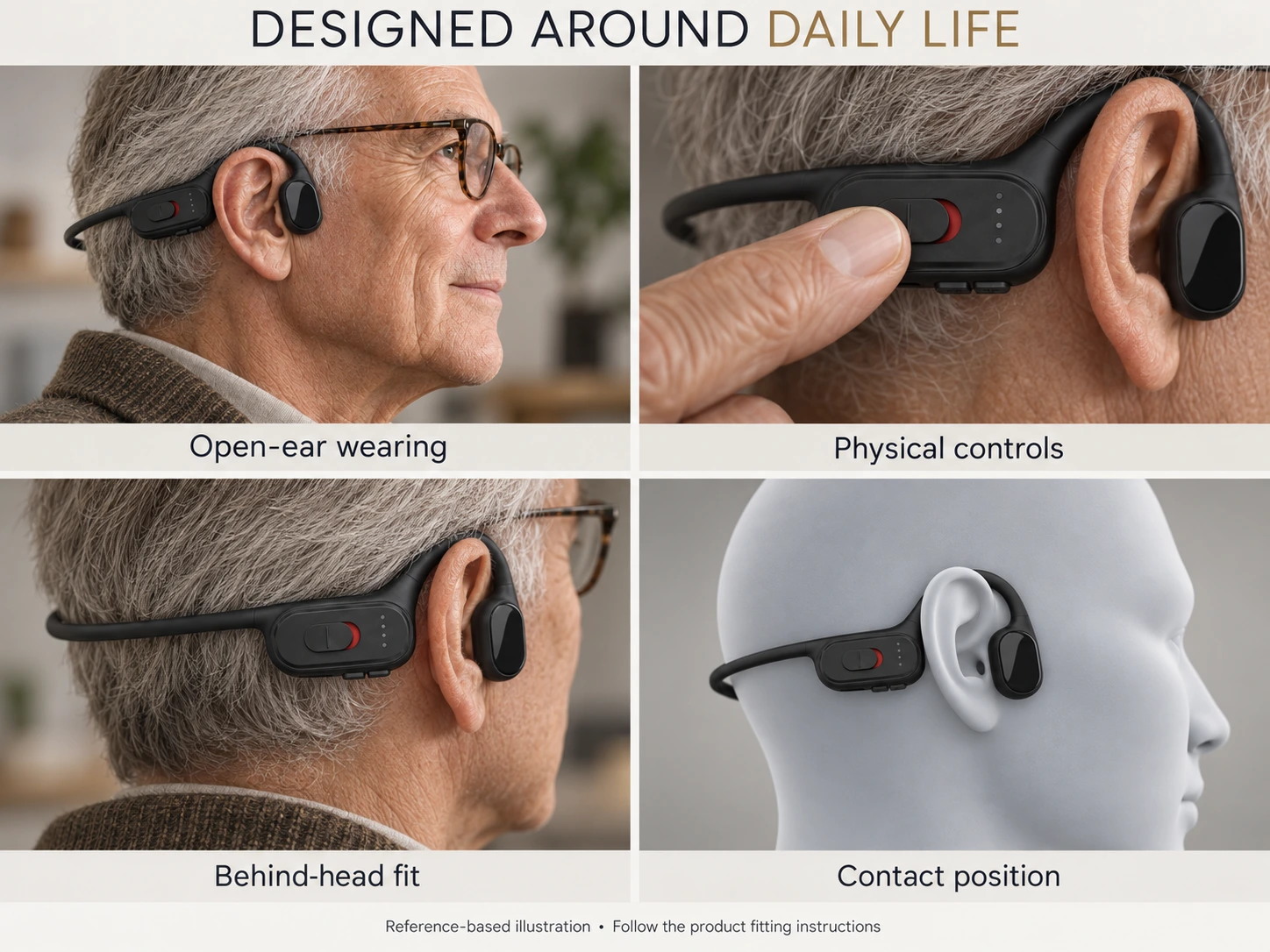 Reference-based Alova product views showing open-ear wearing, controls, behind-head fit and contact position