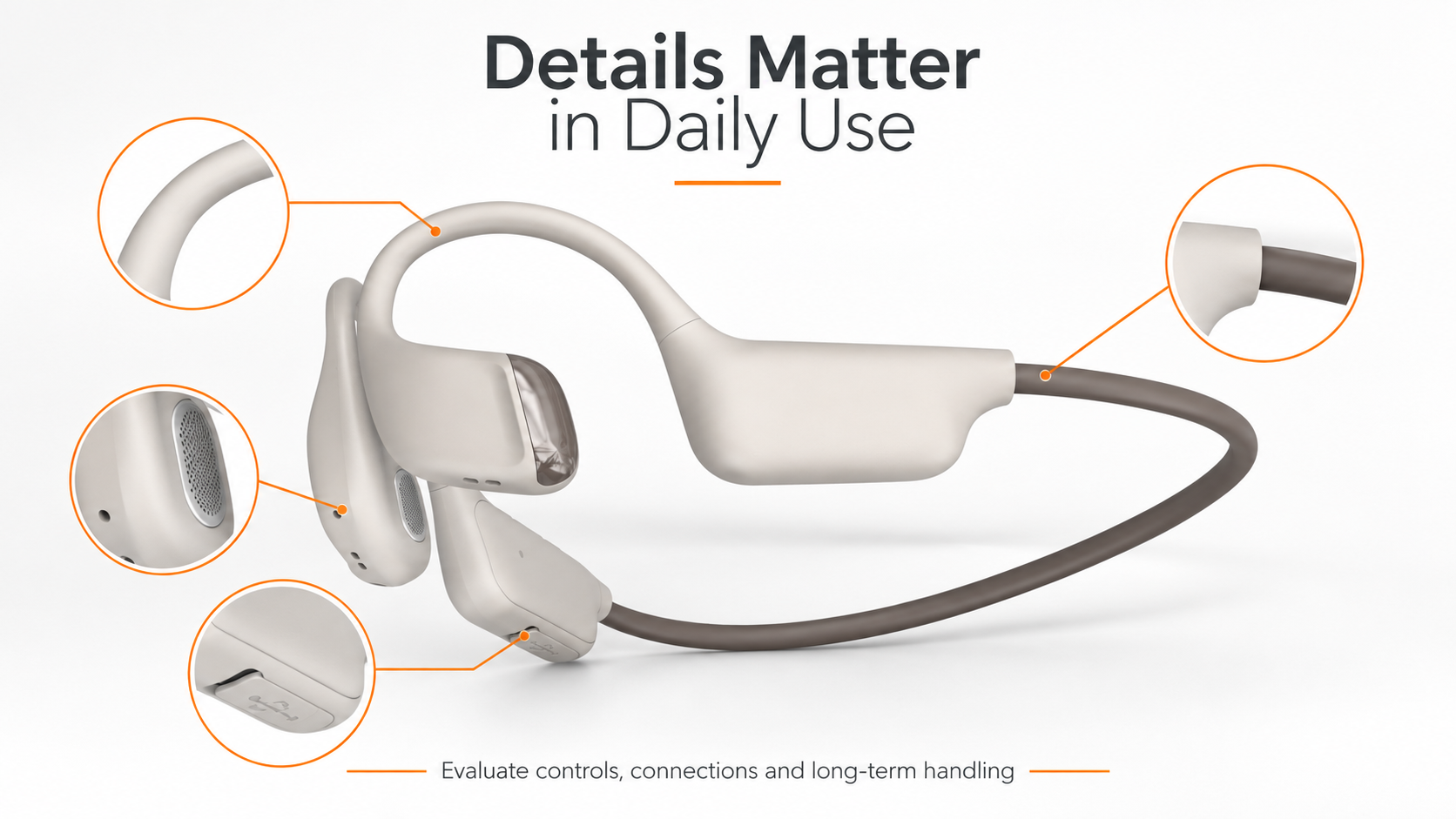 Open-ear headset artwork with detail callouts for fit, controls and connections.